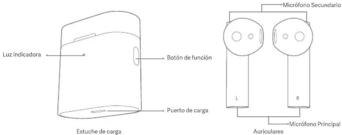 Xiaomi Mi True Wireless Earphones 2S - 1
