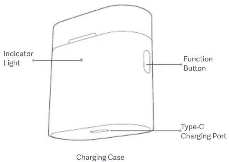Xiaomi Mi True Wireless Earphones 2S - 1