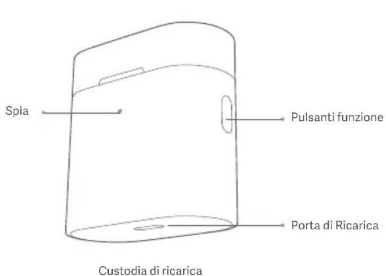 Xiaomi Mi True Wireless Earphones 2S - 1