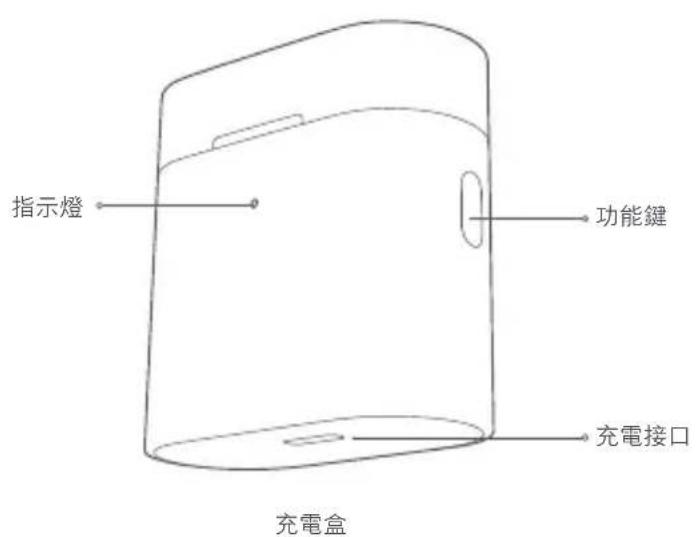 Xiaomi Mi True Wireless Earphones 2S - WEEE - 6