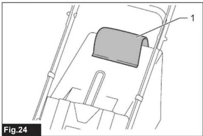 MAKITA DLM460Z - 25