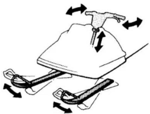 YAMAHA APEX XTX (2011) - Contrôle du guidon - 1