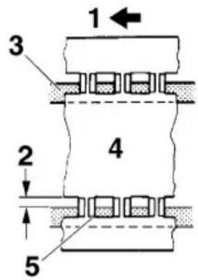YAMAHA APEX XTX (2011) - Tend vers la gauche - 5
