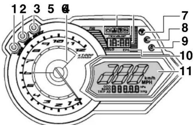 YAMAHA APEX XTX (2011) - Bloc de compteurs multifonctions - 1