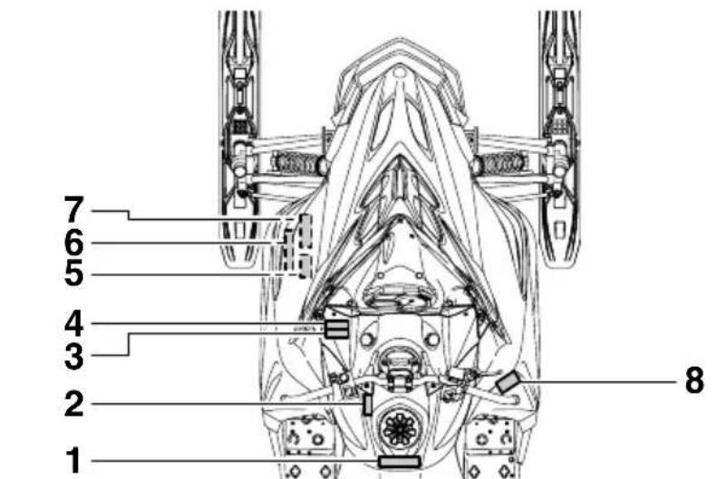 YAMAHA APEX XTX (2011) - Emplacement des étiquettes de renseignements importants - 1