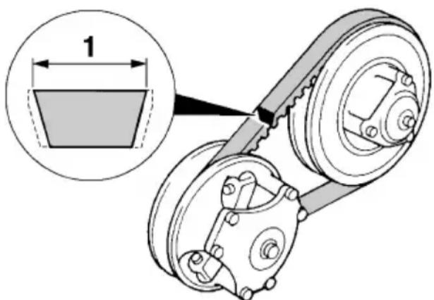 YAMAHA APEX XTX (2011) - Contrôle de la courroie trapézoïdale - 1