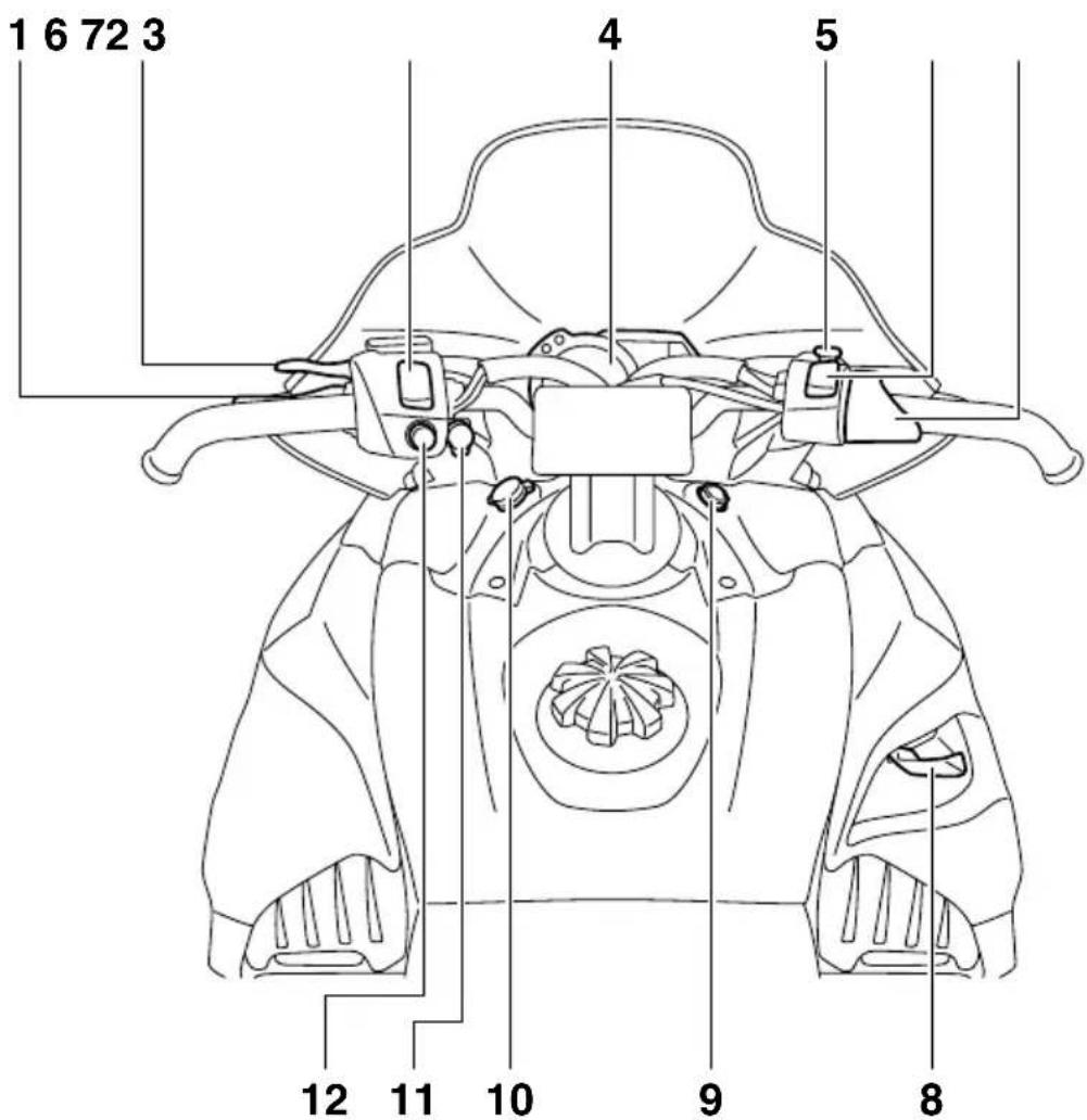 YAMAHA APEX XTX (2011) - Entretien et entreposage - 3