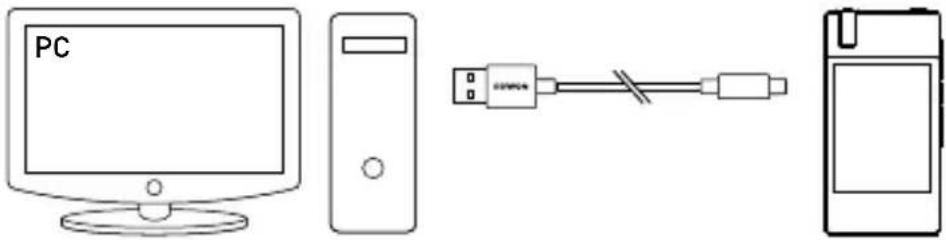 COWON Plenue J - RACCORDEMENT / CHARGE - 1