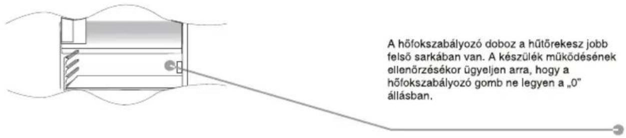 CANDY CHTO552WK - KAPCSOLÓLAP - 1