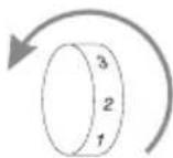 CANDY CHTO552WK - LEOLVASZTÁS ÉS FAGYASZTÁS - 2