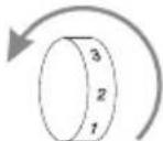 CANDY CHTO552WK - SULATUS ja PAKASTUS - 2