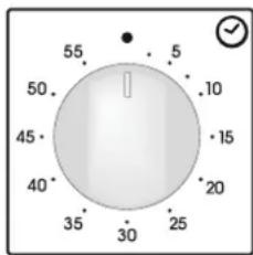 CANDY FLE5026N - UTILIZAÇÃO DO CONTA MINUTOS - 1