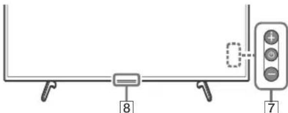 SONY Bravia KD49X7053 - (Laaja tila) - 2