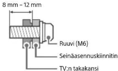 SONY Bravia KD49X7053 - Asennus - 3