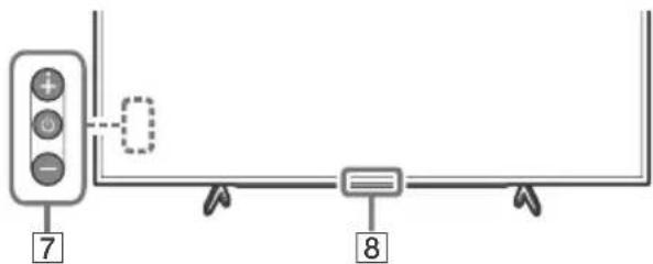 SONY Bravia KD49X7053 - (Laaja tila) - 1