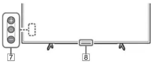 SONY Bravia KD49X7053 - (Wide-Modus) - 1