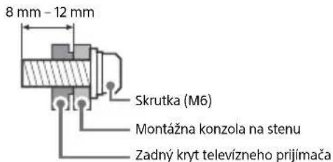 SONY Bravia KD49X7053 - Poznámka pre radióvé zariadenie - 1
