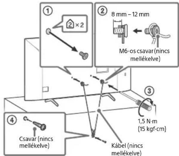 SONY Bravia KD49X7053 - Szallitas - 2