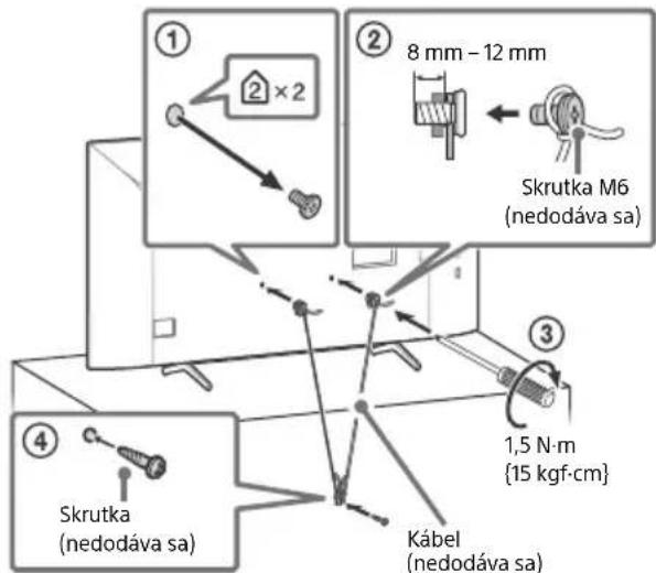 SONY Bravia KD49X7053 - Preprava - 2