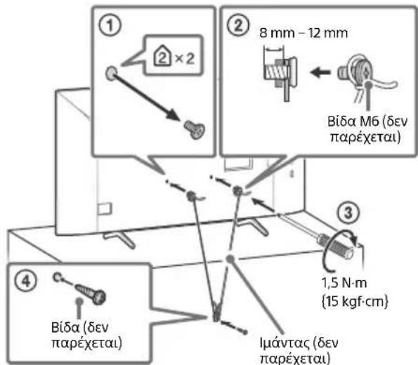 SONY Bravia KD49X7053 - Anotponn Twnc KD-65X70xx - 1