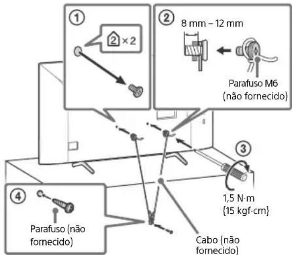 SONY Bravia KD49X7053 - Prevenir quidas KD-65X70xx - 1