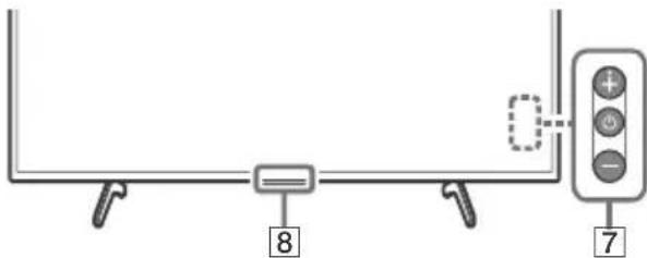 SONY Bravia KD49X7053 - Modo Panoramic) - 2