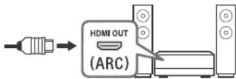 SONY Bravia KD49X7053 - HDMI IN 2/3 - 1
