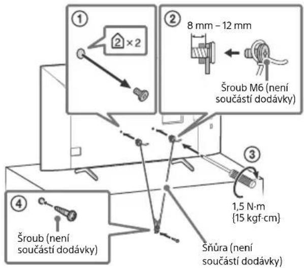 SONY Bravia KD49X7053 - Preprava - 2