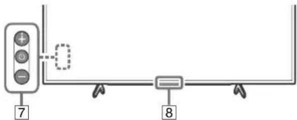 SONY Bravia KD49X7053 - (Formato imagine) - 1