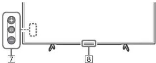 SONY Bravia KD49X7053 - Modo horizontal) - 1