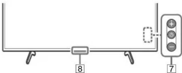 SONY Bravia KD49X7053 - (Wide-Modus) - 2