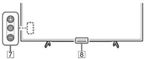 SONY Bravia KD49X7053 - Mod panoramic) - 1