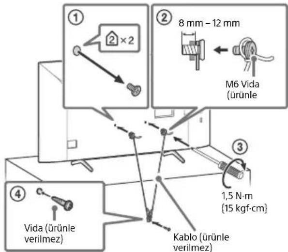 SONY Bravia KD49X7053 - Nakliye - 2