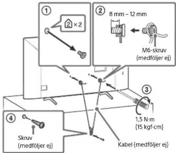 SONY Bravia KD49X7053 - Forebyggande av fall KD-65X70xx - 1