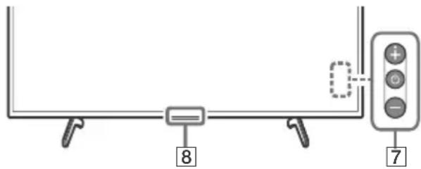 SONY Bravia KD49X7053 - /4/4/4/ - 3