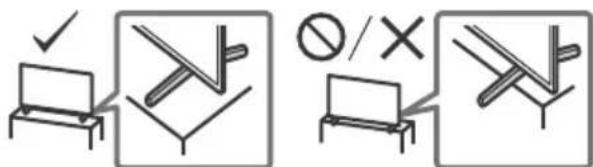 SONY Bravia KD49X7053 - Instalarea - 1