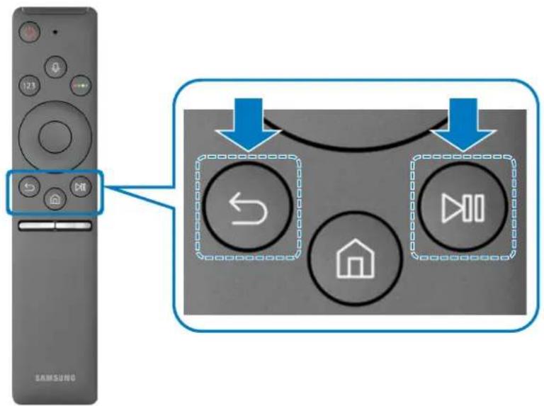 SAMSUNG SEK4500 - Connexion à la Samsung Smart Remote - 1