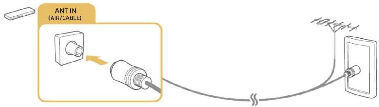 SAMSUNG SEK4500 - Raccordement d'une antennae (Antenne) - 2
