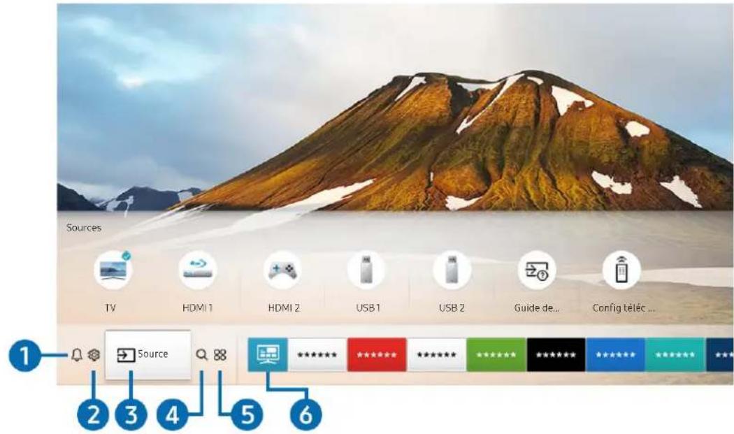 SAMSUNG SEK4500 - Affichage de l'Barre d'accès rapide - 1