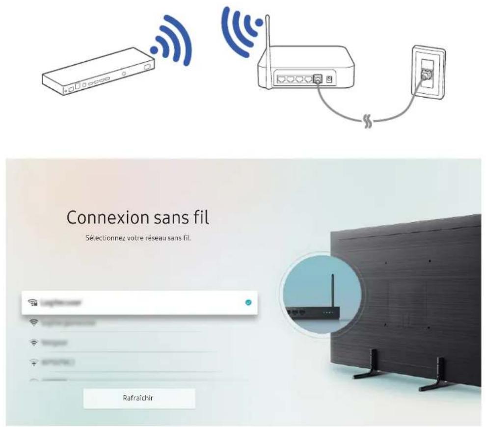 SAMSUNG SEK4500 - > Paramètres > Général > Réseau > Ouvrir les paramètres réseau > Sans fil - 1