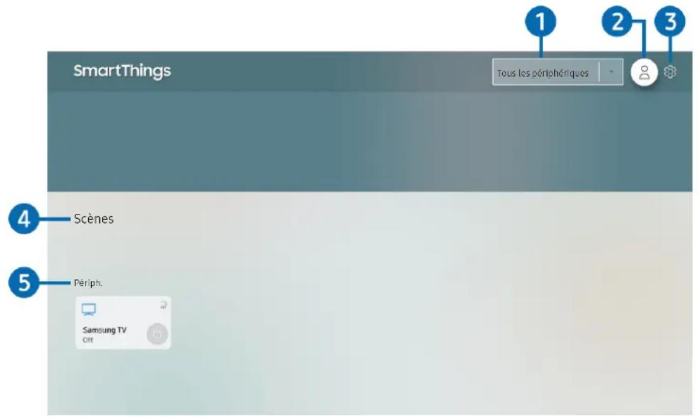 SAMSUNG SEK4500 - SmartThings - 1