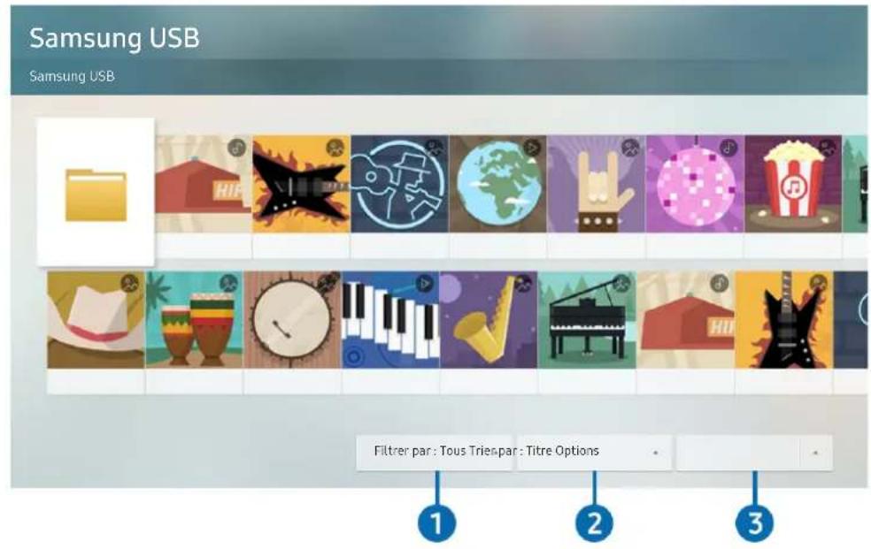 SAMSUNG SEK4500 - Lecture des images/videos/fichiers musicaux - 4