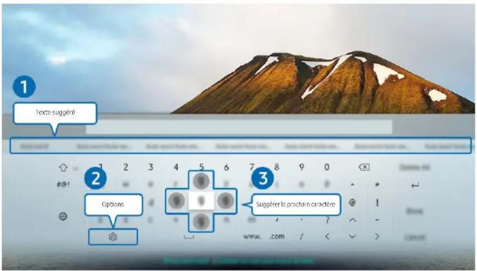 SAMSUNG SEK4500 - Saisie de texte à l'aide du clavier virtuel à l'écran - 1