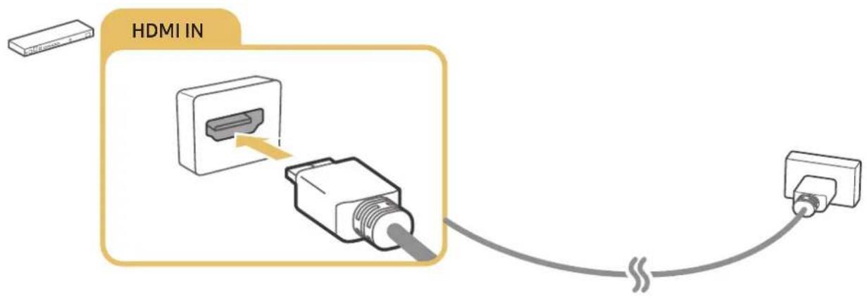 SAMSUNG SEK4500 - Connexion à l'aide d'un cable HDMI - 1