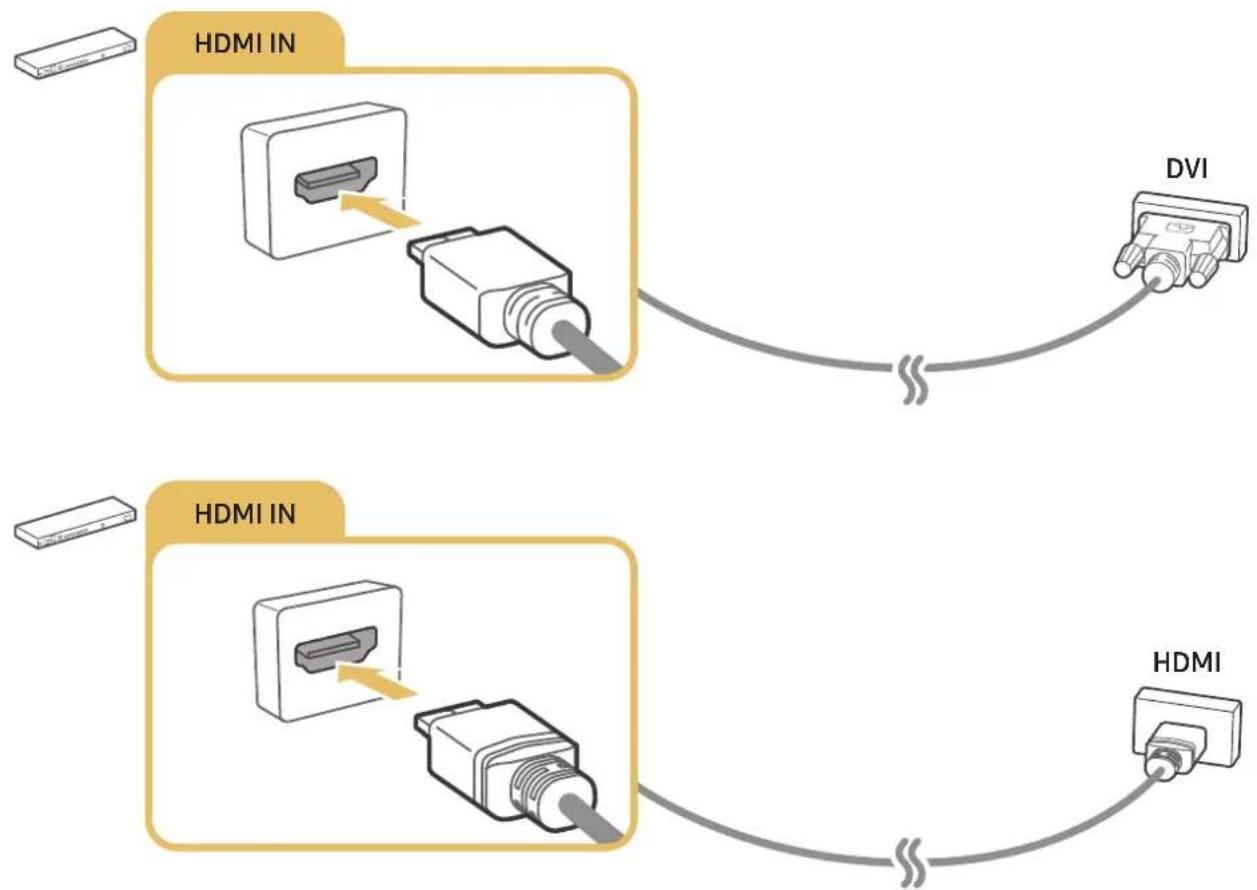 SAMSUNG SEK4500 - Connexion via le port HDMI — Partage d'écran (HDMI) - 1