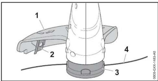STIHL FSA 65 - Beschermkap en snijgarnituren - 1