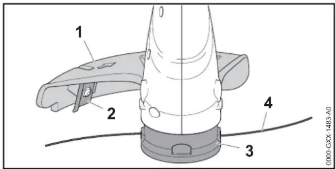 STIHL FSA 65 - Capot protecteur et outils de coupe - 1