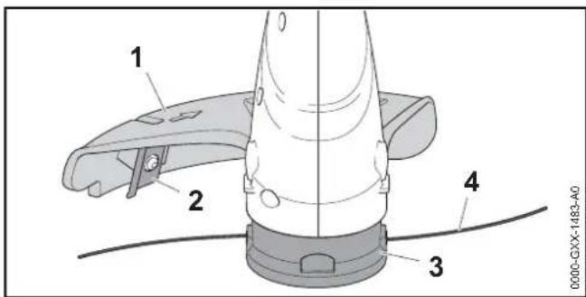 STIHL FSA 65 - Deflector and Cutting Attachments - 1