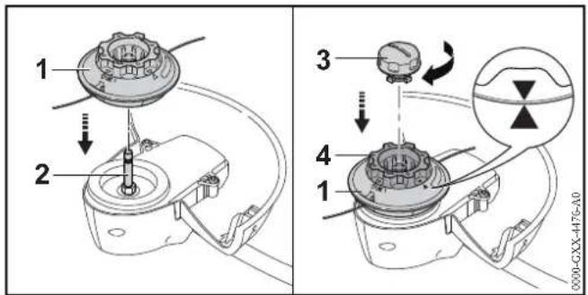 STIHL FSA 65 - Mounting the Mowing Head - 1