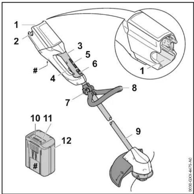 STIHL FSA 65 - Débroussailleuse et batterie - 1